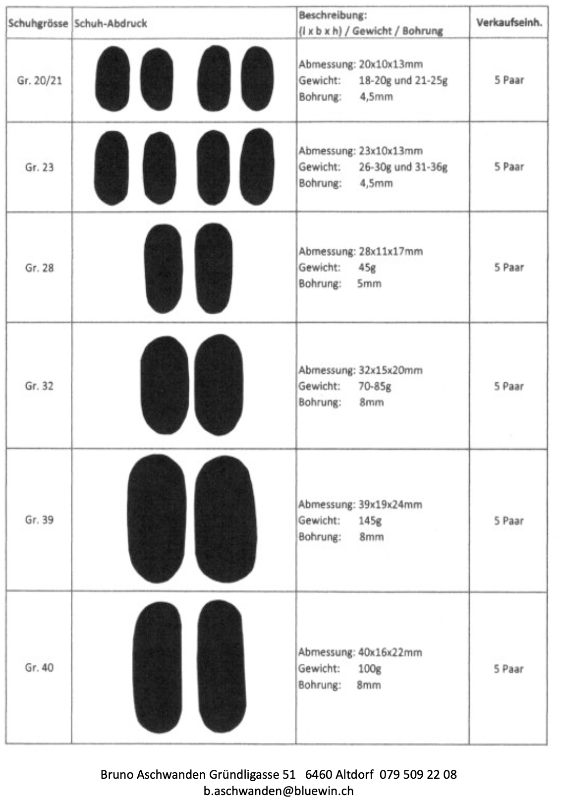 Bildschirmfoto 2026-04-29 um 20.22.18.png