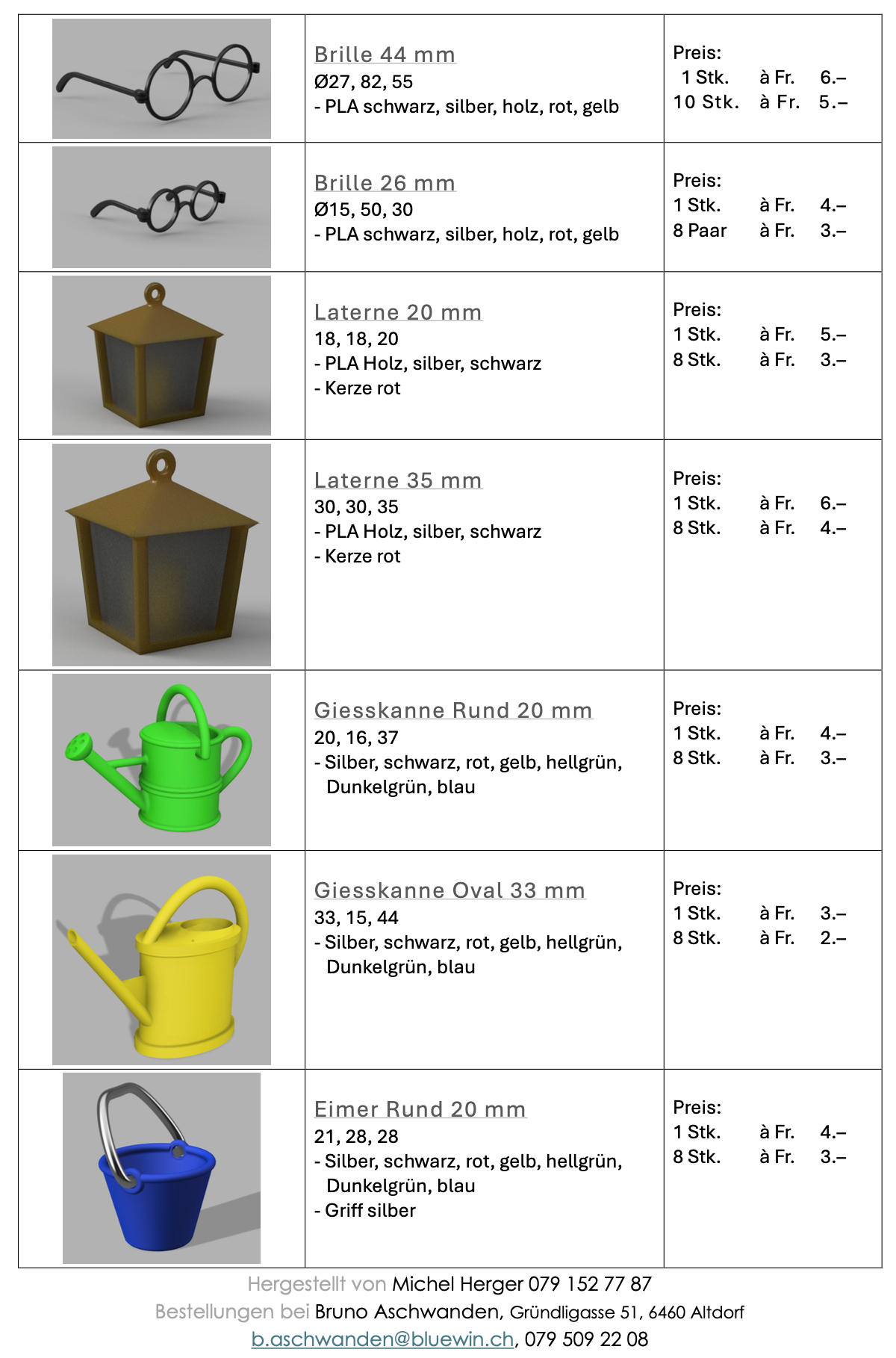Bildschirmfoto 2026-06-17 um 14.48.16.png