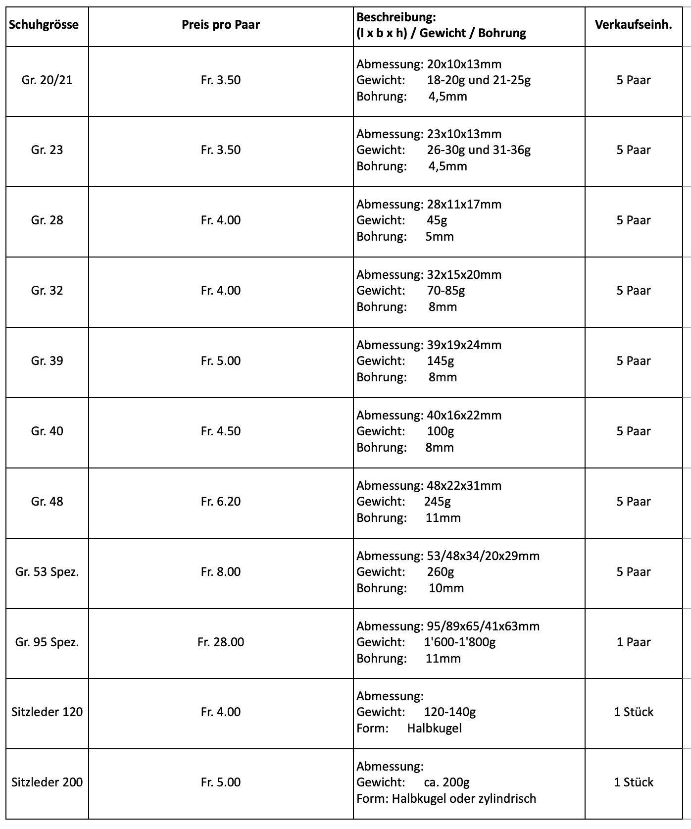 Bildschirmfoto 2026-04-29 um 20.22.52.png